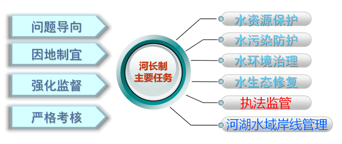 4001百老汇·(中国)有限公司官网