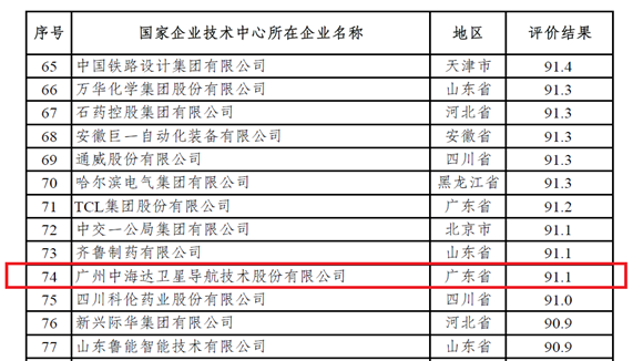 4001百老汇·(中国)有限公司官网