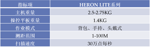 4001百老汇·(中国)有限公司官网